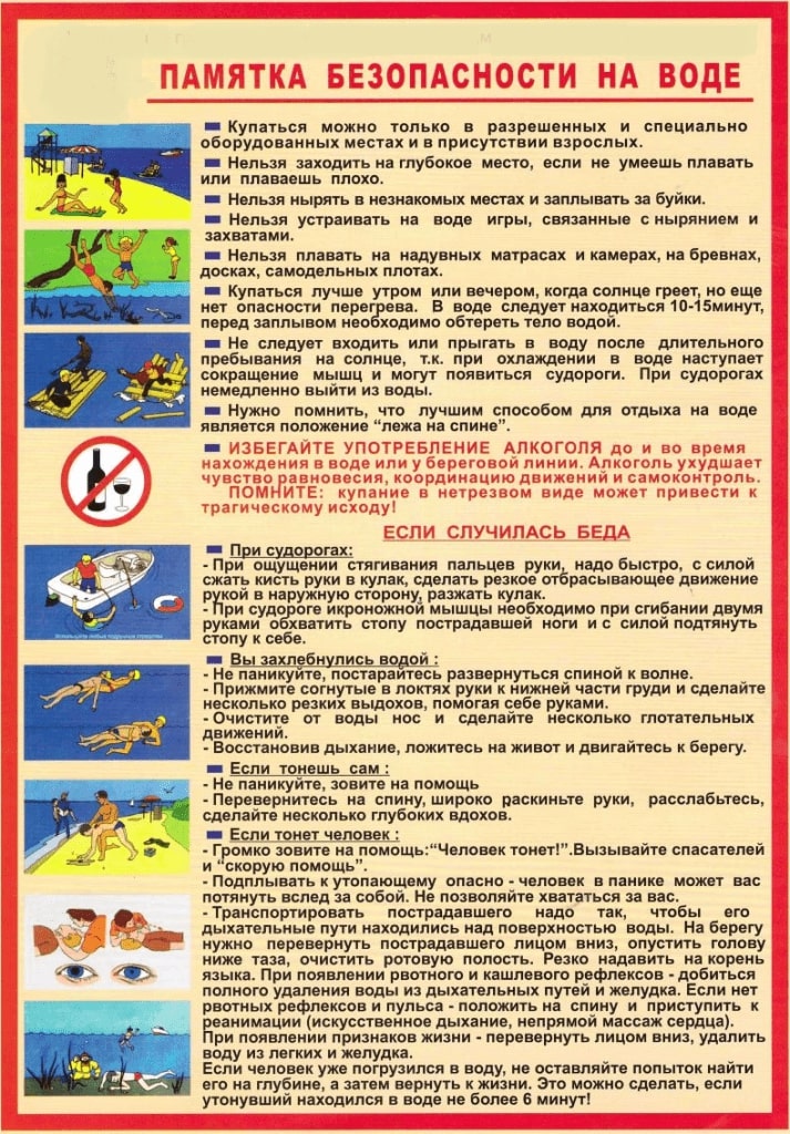 Памятка безопасности на воде