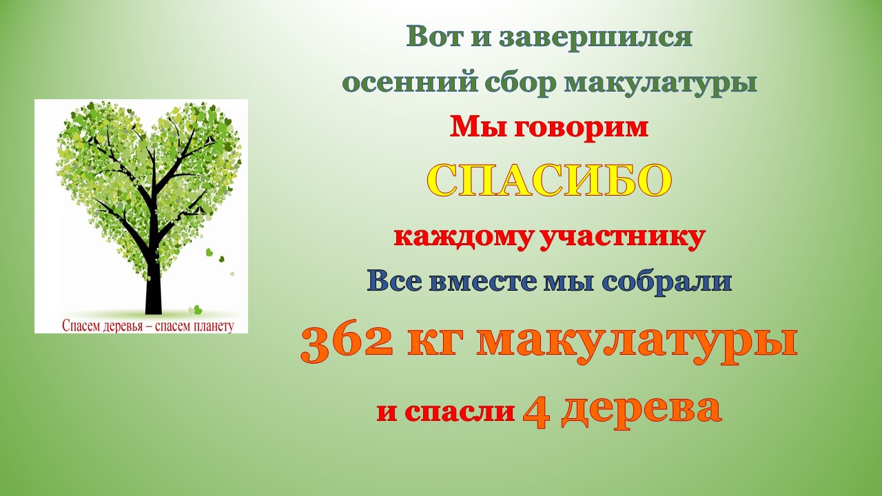 результаты
